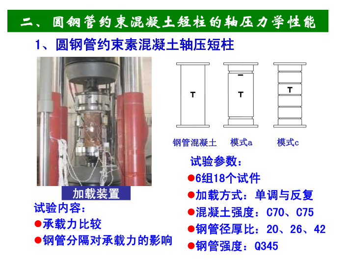 钢管约束混凝土结构的研究与工程应用-圆钢管约束混凝土短柱的轴压力学性能