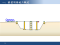 桥梁顶推施工技术图解，这个资料不多见。