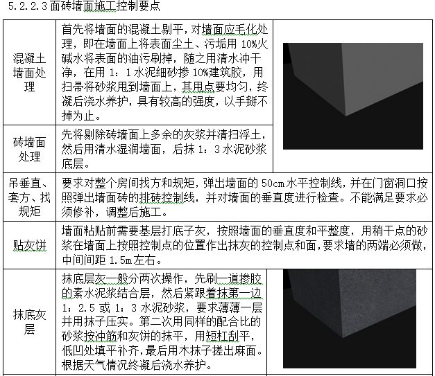 住宅及社区综合体项目施工质量创优策划书（多图表）-面砖墙面施工控制要点