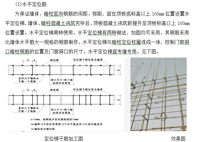 住宅及社区综合体项目施工质量创优策划书（多图表）-水平定位筋