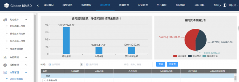 高山湾枢纽站项目BIM应用落地案例分享_17