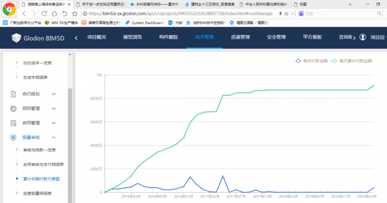 高山湾枢纽站项目BIM应用落地案例分享_26