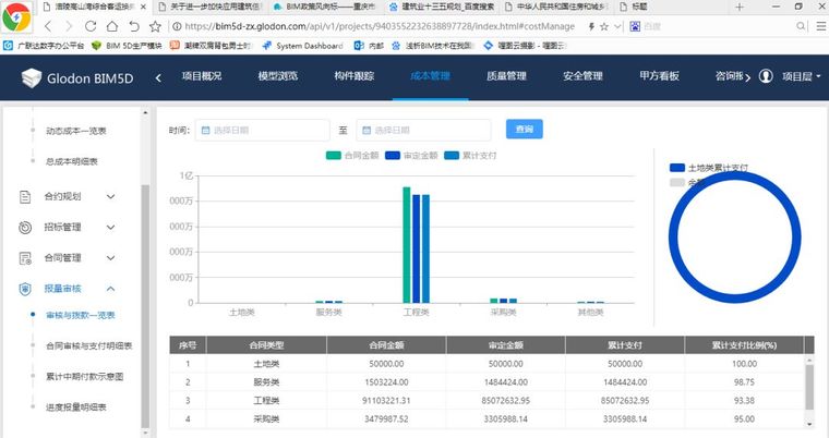 高山湾枢纽站项目BIM应用落地案例分享_25