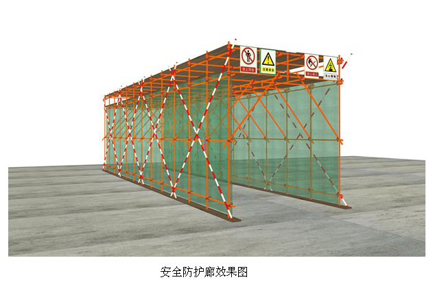 建设工程施工现场安全防护设施标准培训讲义PPT（130页，图文）-26安全廊效果图