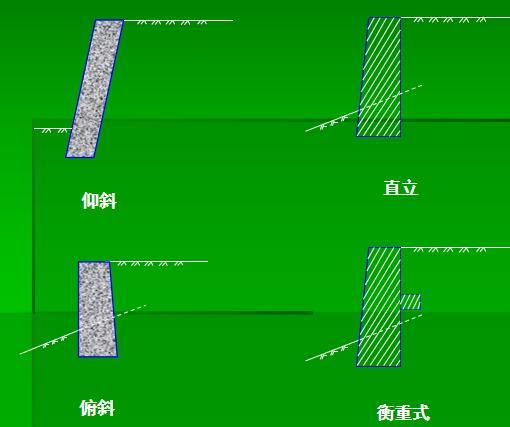 《土力学与地基基础》武汉高校课件（327页，内容丰富）-重力式挡土墙的型式