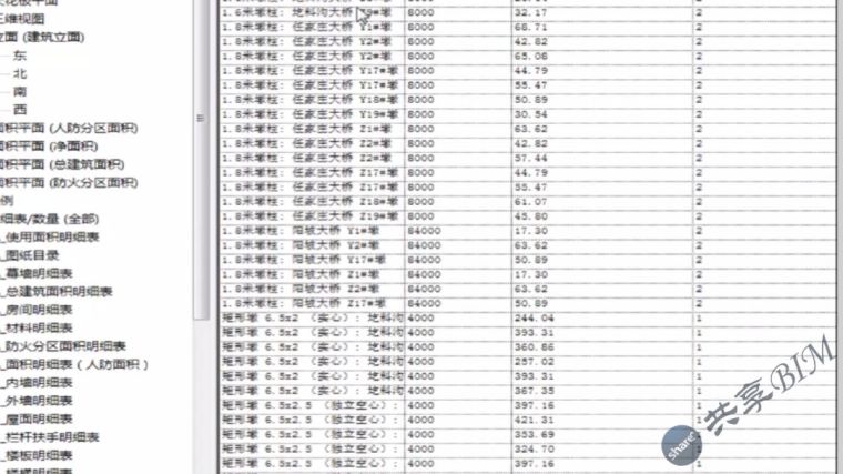 长大高速公路工程BIM技术应用汇报_8