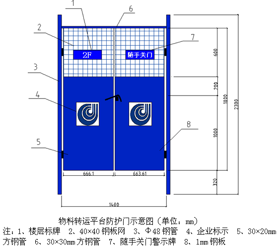 建设工程施工现场安全防护设施标准培训讲义PPT（130页，图文）-30物料转运平台防护门示意图