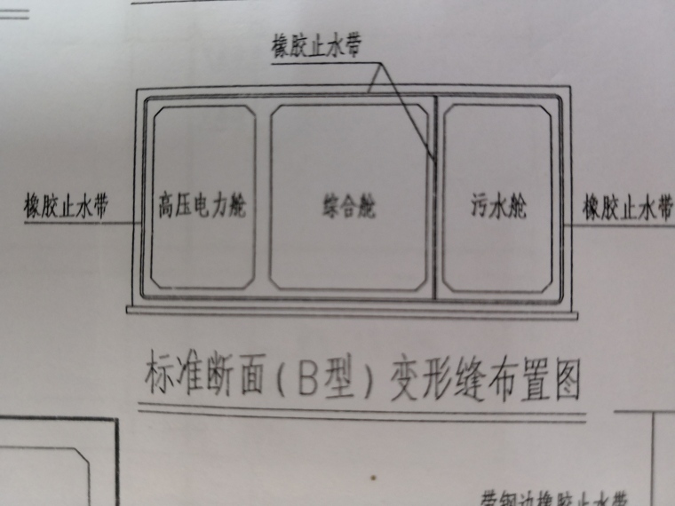 地下综合管廊的钢边橡胶止水带和背贴式橡胶止水带如何计算多少米-1