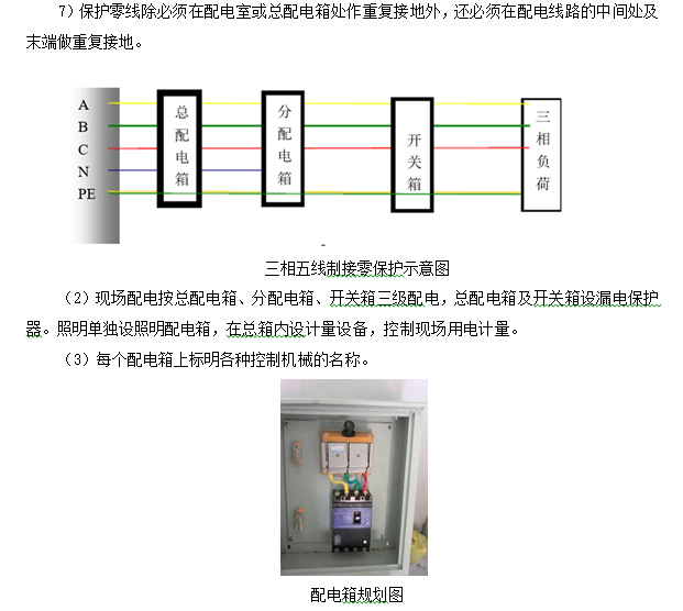 三相五线制接零保护示意图