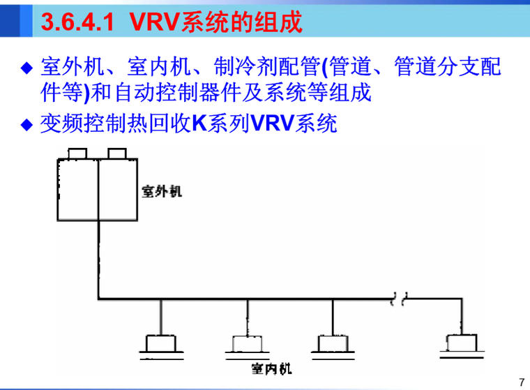 采暖空调循环水系统定压资料下载-冷剂式空调系统二、气流分布（哈工大）