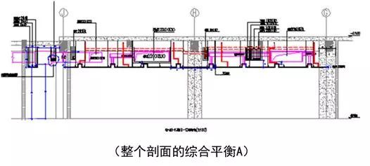 建筑机电管线排布图文解析_4