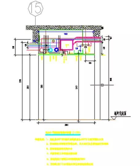 建筑机电管线排布图文解析_7