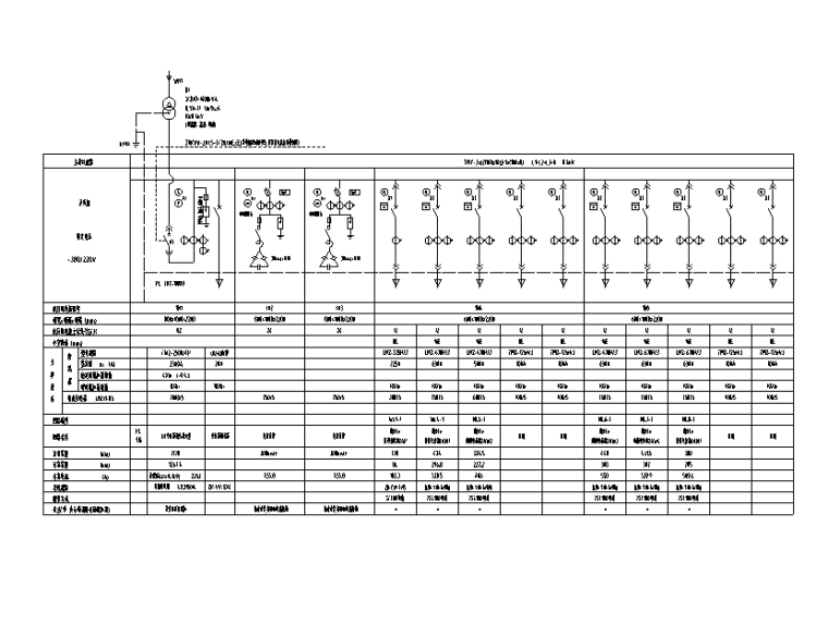 cad地下室消防资料下载-广东养生广场电气施工图（含地下室）