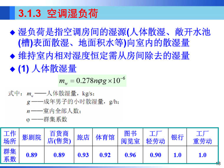 空气调节-空调负荷和新风量、空调系统分类-空调湿负荷