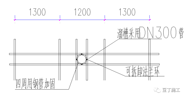 一个溜槽施工典型案例，想学习的同学可以看下_6