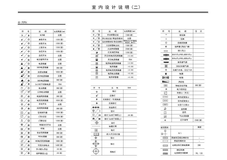 [郑州]梁建国-郑州建业天筑大堂+交楼标准样板丨施工图+材料表+官方摄影-室内设计说明(二)