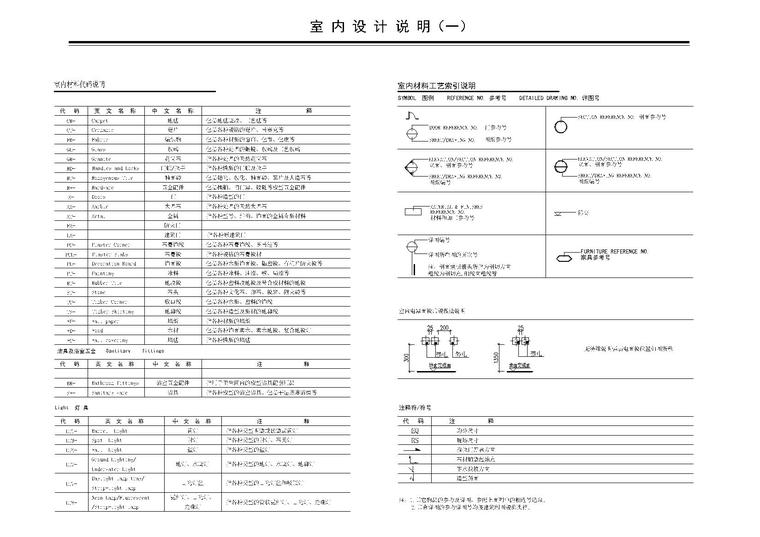 [郑州]梁建国-郑州建业天筑大堂+交楼标准样板丨施工图+材料表+官方摄影-室内设计说明(一)