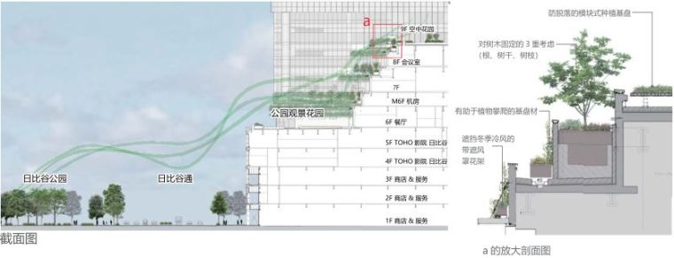 细腻而雅致的景观——走进LDC株式会社_26