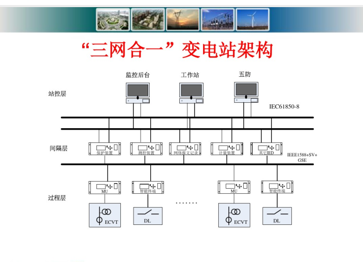 智能变电站介绍资料下载-智能变电站及其测试技术（31页）