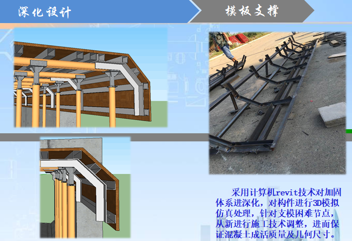 综合管廊工程质量创优策划（图文并茂）-模板支撑