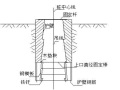 小学新建项目人工挖孔墩专项方案（19页，清楚明了）