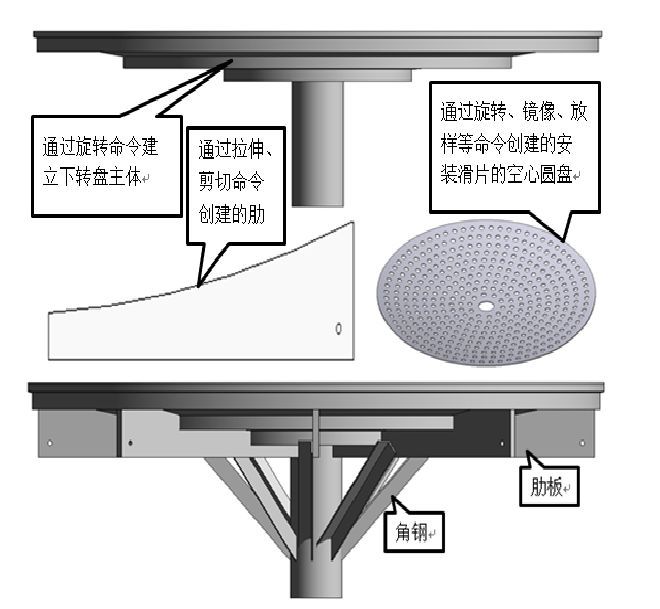 铁路连续梁转体桥BIM建模方法_10