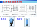 暖通空调工程-建筑供暖二（哈工大）