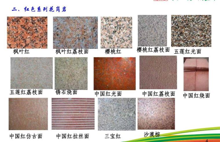 室外石材铺装图集资料下载-环境石材铺装工程标准做法（PDF+88页）