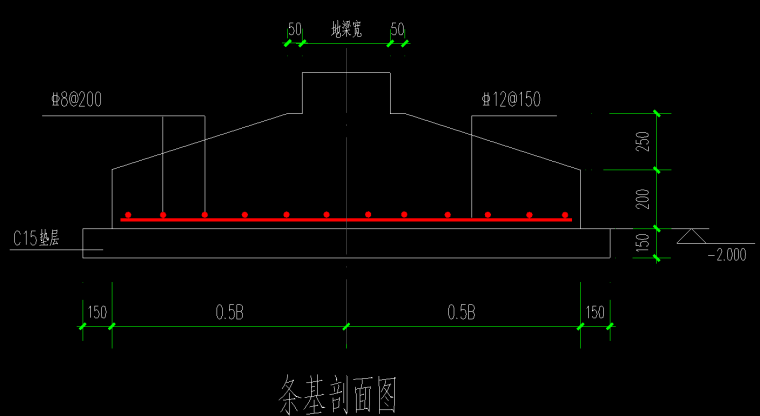 土工格栅怎么算资料下载-带形基础的体积怎么算呢