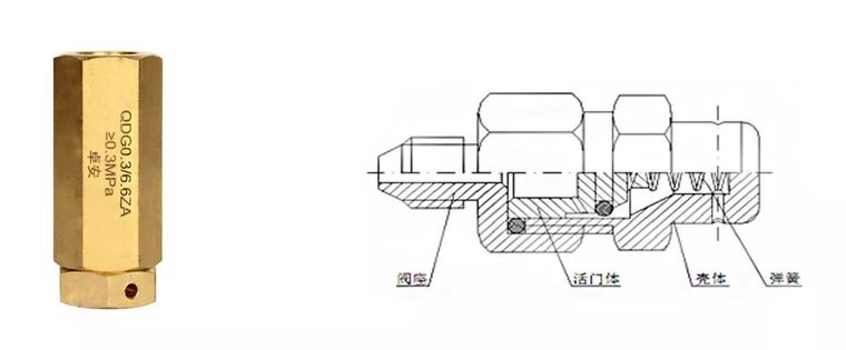 低泄高封阀 适用范围:气体灭火系统.