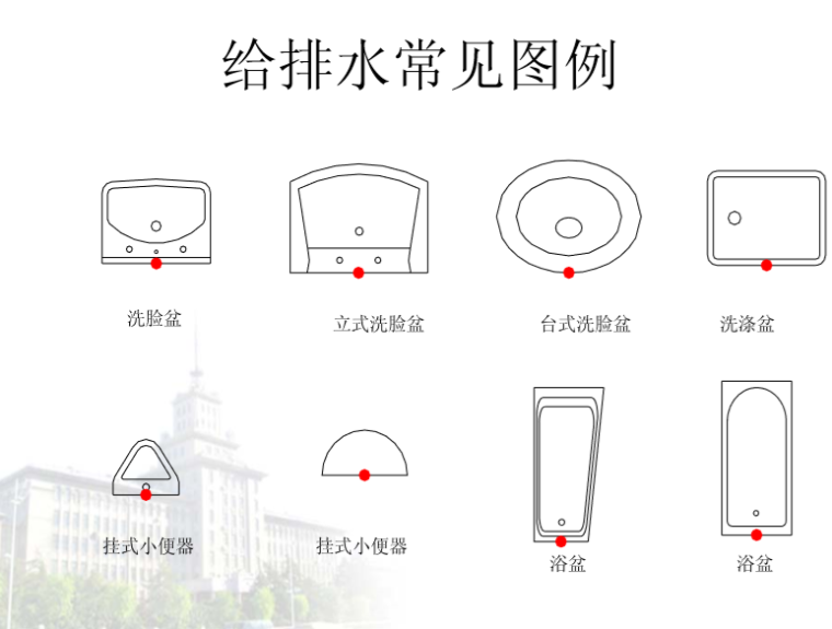 卫生器具su模型资料下载-建筑设备-管材、器具和设备（哈工大）