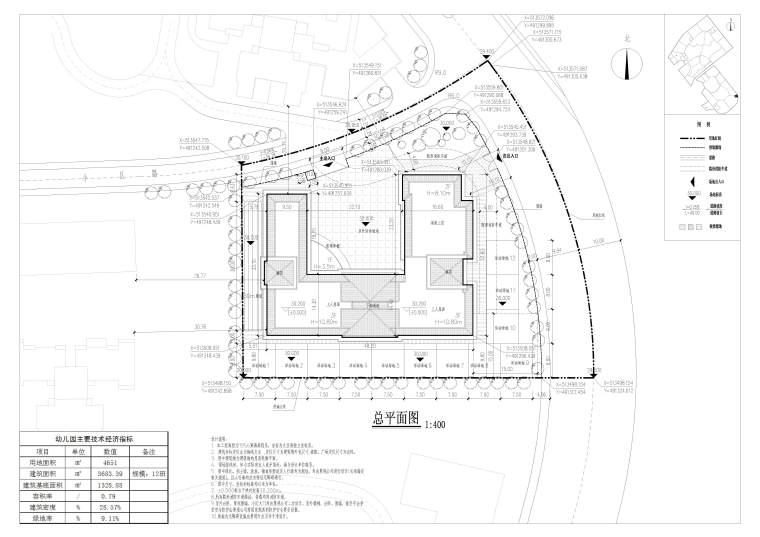 幼儿园的建筑施工图资料下载-[惠州]12班幼儿园方案文本+建筑施工图（JPG+CAD）