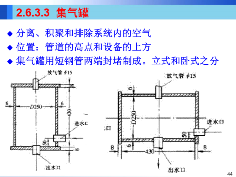 采暖管路布置资料下载-常用的供暖设备及管路附件一（哈工大）