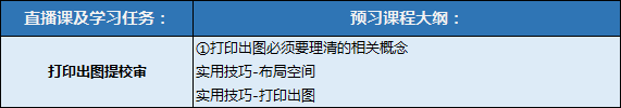 10年施工图经验，4大项目案例，1套绘图模板，教你快速出图！_14