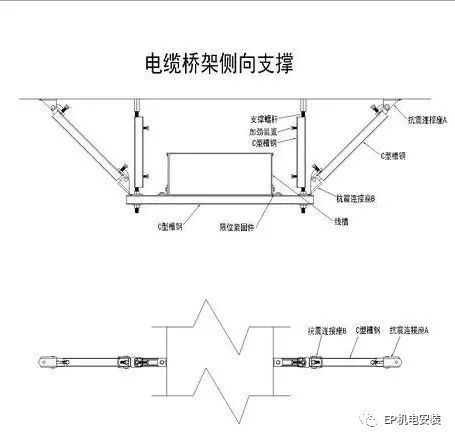 EP技术 | 地震来临时，如何保障建筑机电系统的血脉通畅？_9