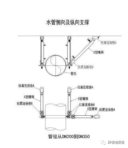 EP技术 | 地震来临时，如何保障建筑机电系统的血脉通畅？_21