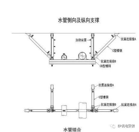 EP技术 | 地震来临时，如何保障建筑机电系统的血脉通畅？_20