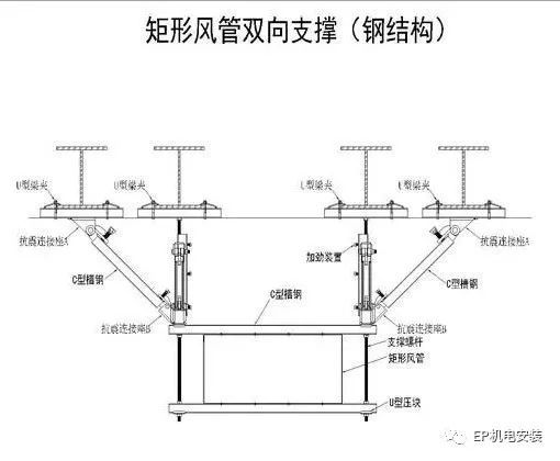 EP技术 | 地震来临时，如何保障建筑机电系统的血脉通畅？_15