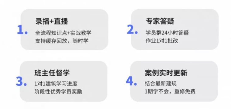 10年施工图经验，4大项目案例，1套绘图模板，教你快速出图！_17