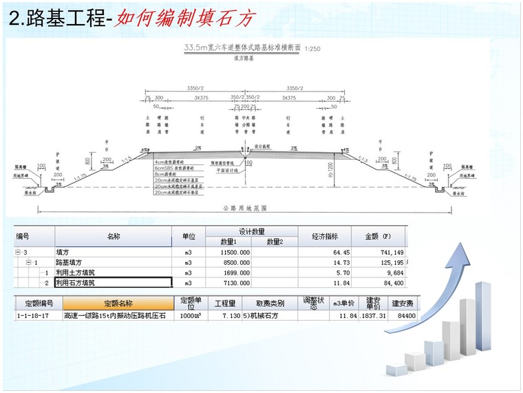 公路工程造价及概预算-5、如何编制填石方