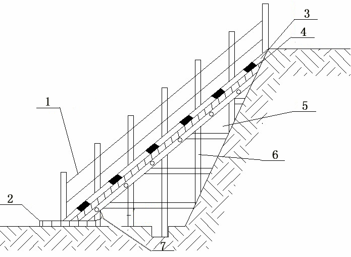 施工现场安全防护-83进入基坑人行斜道剖面示意图