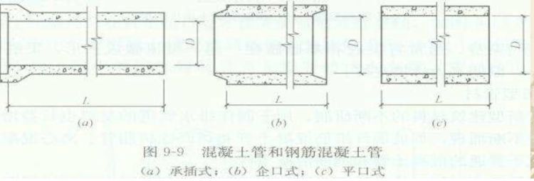 市政排水工程造价，如何做到极致！_5