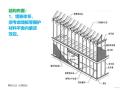 冷弯薄壁型钢房屋结构介绍（PPT，19页）