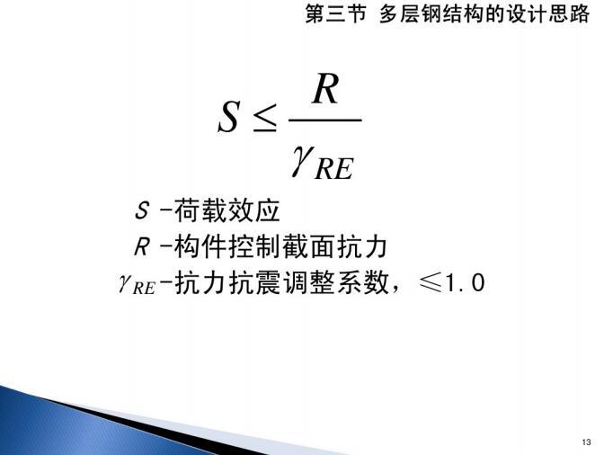 多层钢结构设计（PDF,共72页）-多层钢结构的设计思路4