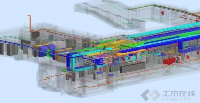 水泥路横向排水管资料下载-BIM原来这么多用处，你知道吗