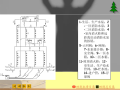 建筑消防工程施工图的识读与安装