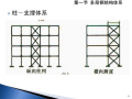 多层钢结构设计（PDF,共72页）