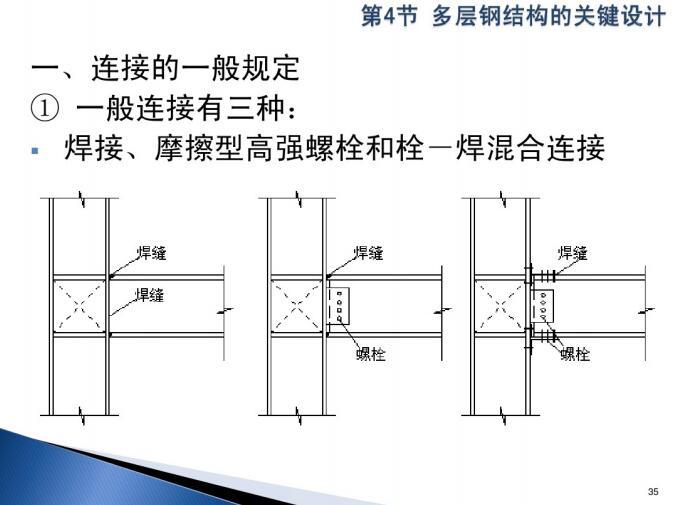 多层钢结构设计（PDF,共72页）-多层钢结构的关键设计6