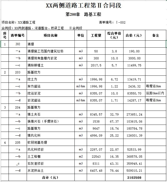 市政道路工程清单预算书-3、路基