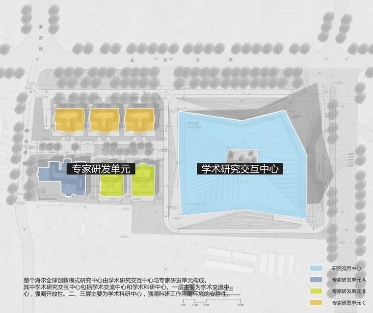 [山东]现代风格海尔企业办公楼建筑方案初步设计（PDF+150页）-功能分析